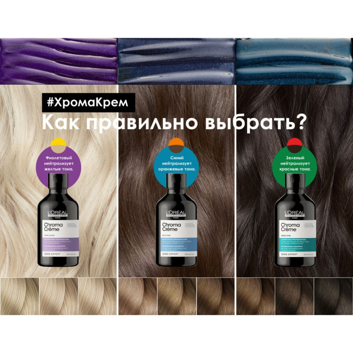 Шампунь для Нейтрализации Желтых Оттенков Волос Цвета Блонд L'oreal Professionnel Serie Expert Chroma Creme Purple Dyes