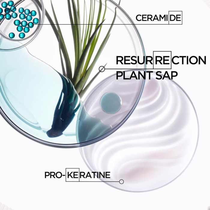 Термозащитный Уход для Поврежденных Волос Kerastase Resistance Ciment Thermique