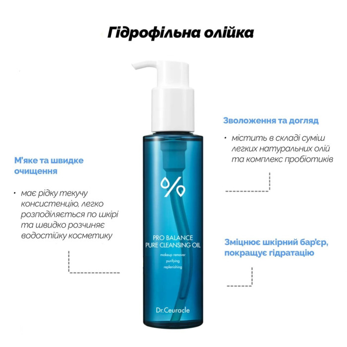 Набор для Двухэтапного Очищения Кожи с Пробиотиками Dr. Ceuracle Pro Balance Cleansing Duo Set