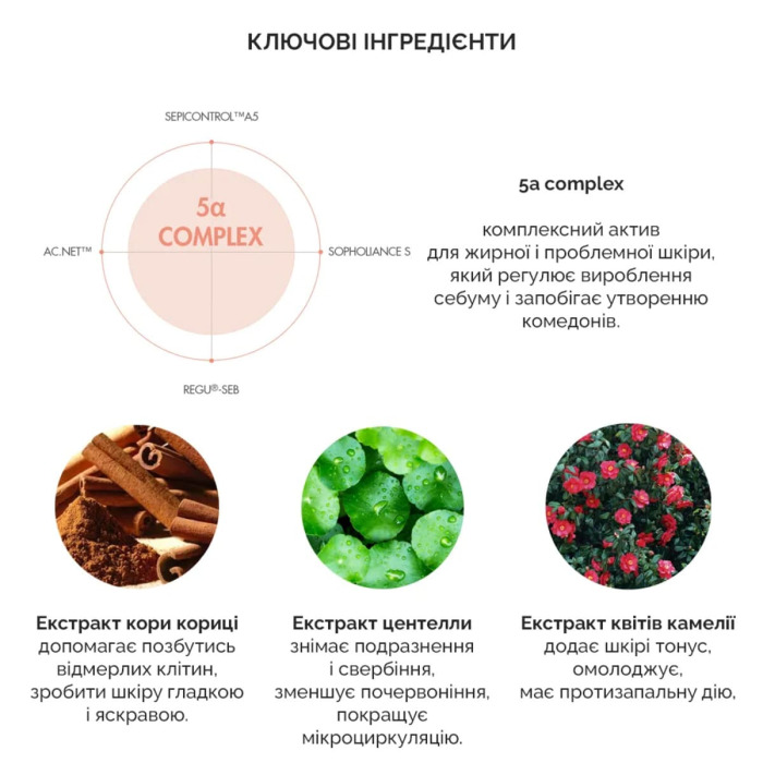 Себорегулирующая Очищающая Пенка «5-Альфа Контроль» Dr. Ceuracle 5α Control Clearing Cleansing Foam