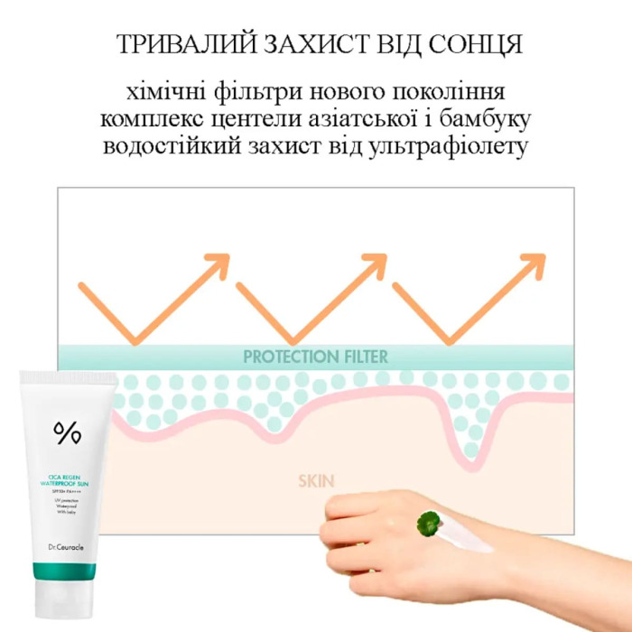 Водостойкий Солнцезащитный Крем с Центеллой Азиатской Dr. Ceuracle Cica Regen Waterproof Sun SPF50 PA++++