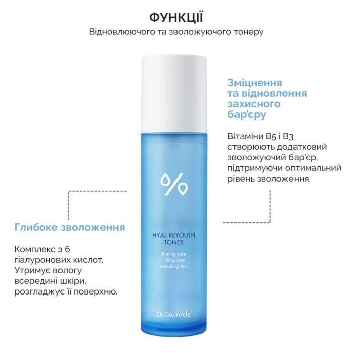 Увлажняющий Тонер для Лица с Гиалуроновой Кислотой Dr. Ceuracle Hyal Reyouth Toner