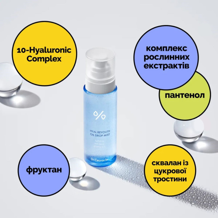 Двухфазный Увлажняющий Мист с Гиалуроновой Кислотой Dr. Ceuracle Hyal Reyouth Oil Drop Mist