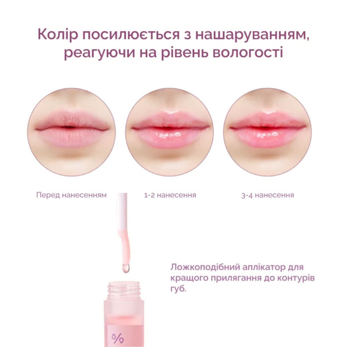 Масло-Блеск для Губ с Ресвератолом и Экстрактом Клюквы Dr. Ceuracle Vegan Active Berry Lip Oil