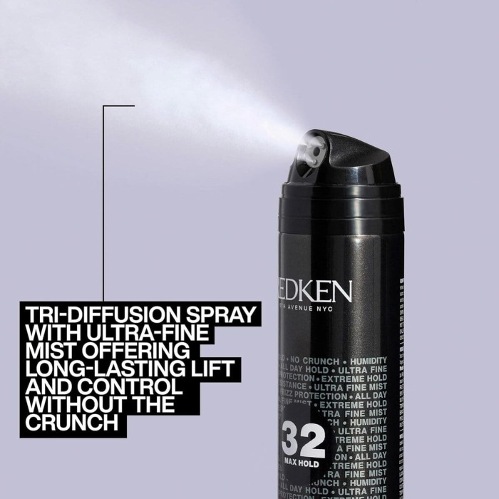 Лак Экстрасильной Фиксации с Эффектом Объема для Укладки Волос Redken Max Hold Hairspray 32