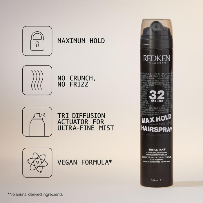 Лак Экстрасильной Фиксации с Эффектом Объема для Укладки Волос Redken Max Hold Hairspray 32