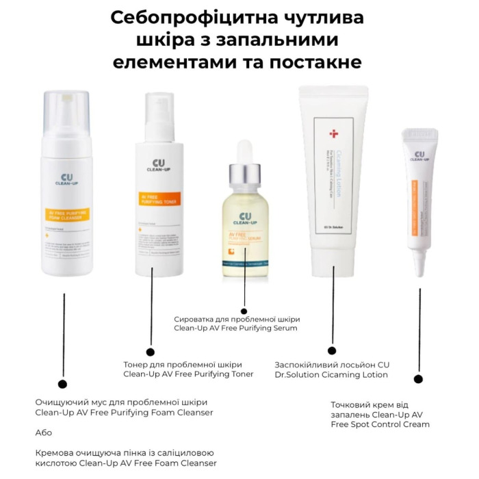 Тонер для Проблемной Кожи CU SKIN Clean-Up Av Free Purifying Toner