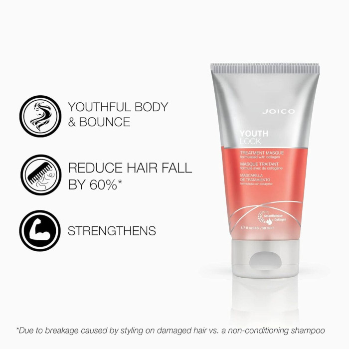 Маска с Коллагеном для Длинных/Зрелых Волос Joico YouthLock Treatment Masque Formulated with Collagen