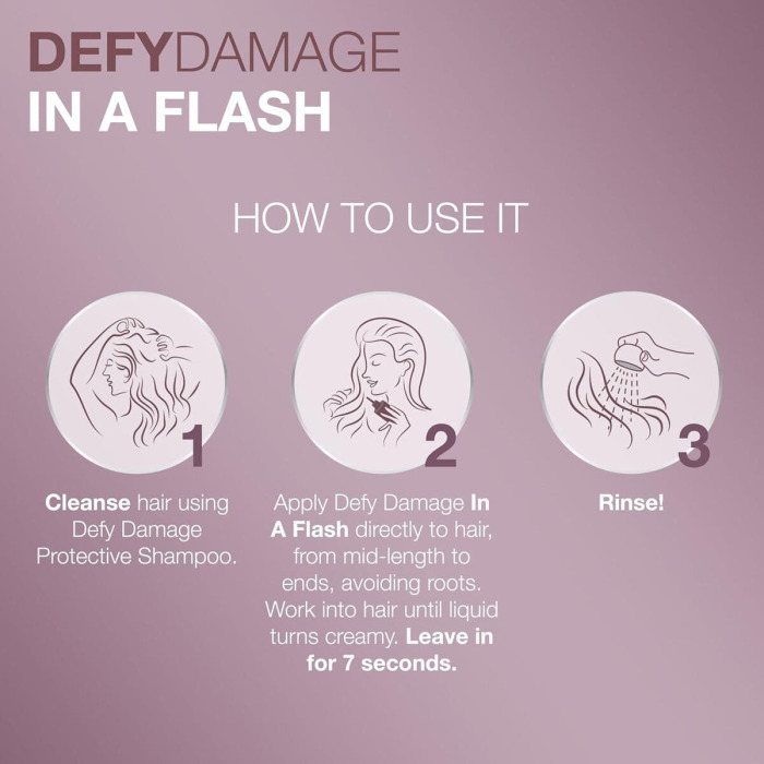 Реконструирующий Спрей-Кондиционер Joico Defy Damage in a Flash 7-Second Bond Builder