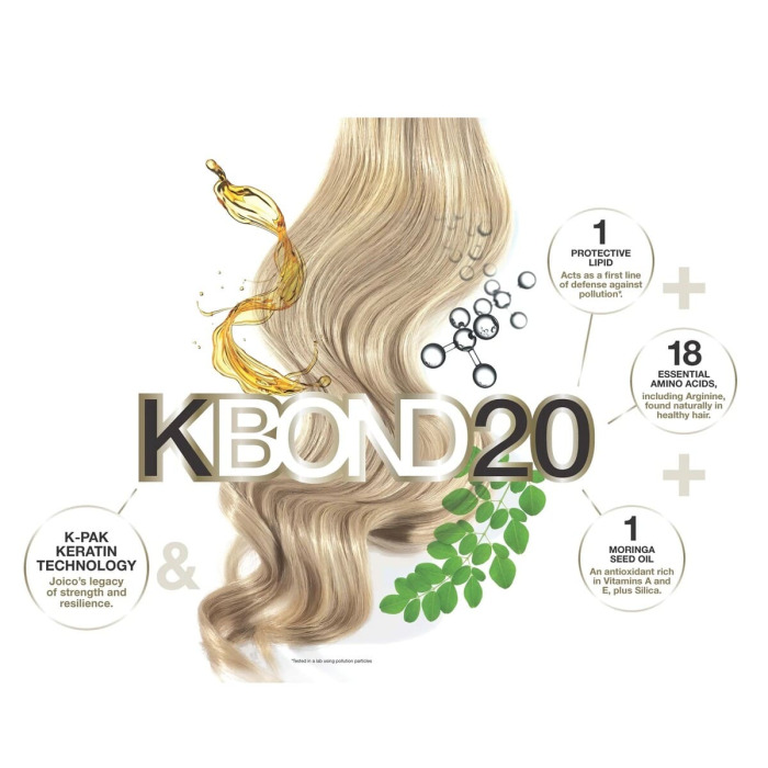Силовая Маска для Укрепления и Построения Дисульфидных Связей Joico Defy Damage KBond20 Power Masque
