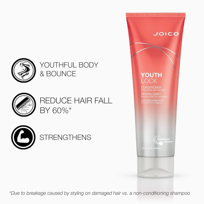 Кондиционер с Коллагеном для Длинных/Зрелых Волос Joico YouthLock Conditioner Formulated with Collagen