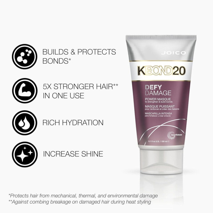 Силовая Маска для Укрепления и Построения Дисульфидных Связей Joico Defy Damage KBond20 Power Masque