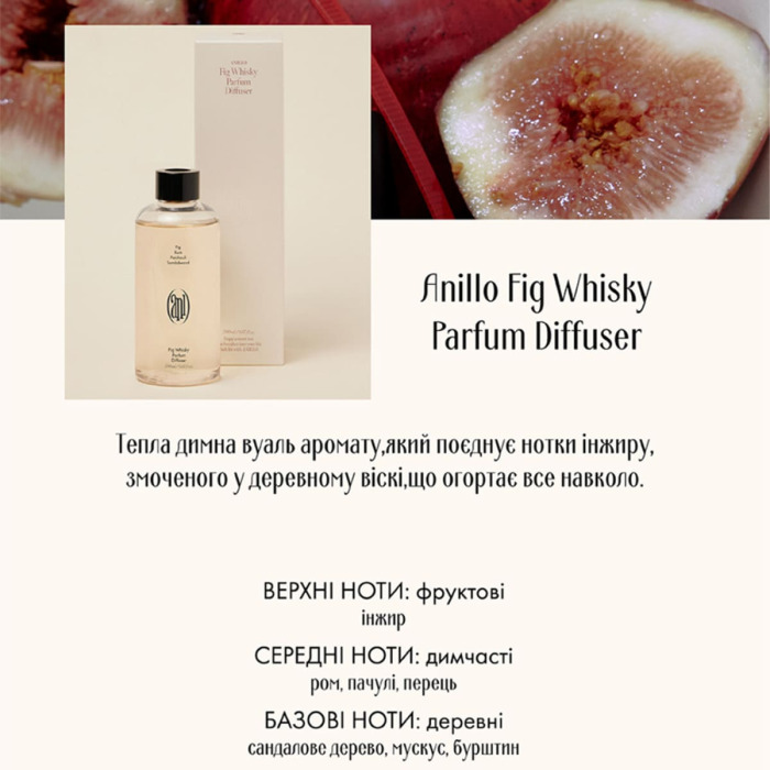 Парфюмированный Аромадиффузор ANILLO Fig Whisky Parfum Diffuser