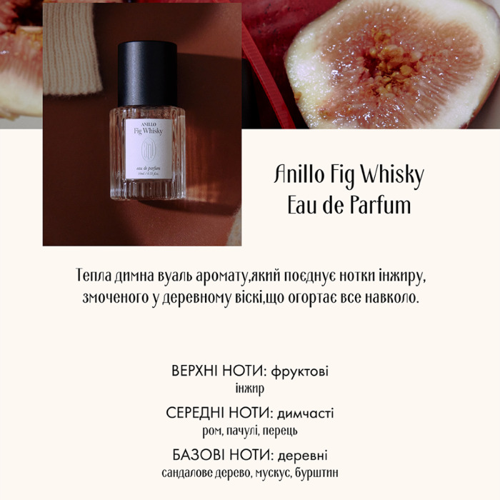 Парфюмированная Вода ANILLO Fig Whisky Eau de Parfum