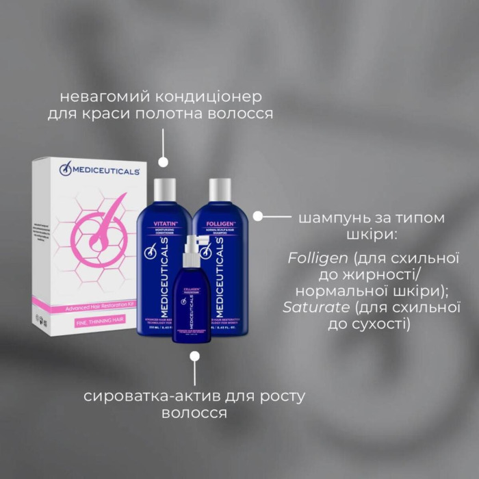 Набор для Стимуляции Роста Тонких и Истонченных Волос для Женщин Mediceuticals Advanced Hair Restoration Kit