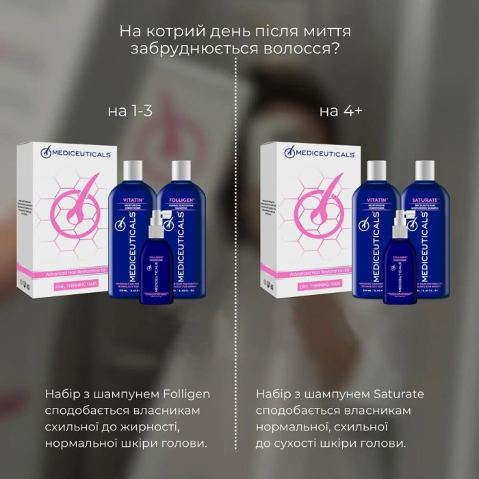 Набор для Стимуляции Роста Сухих и Истонченных Волос для Женщин Mediceuticals Advanced Hair Restoration Kit