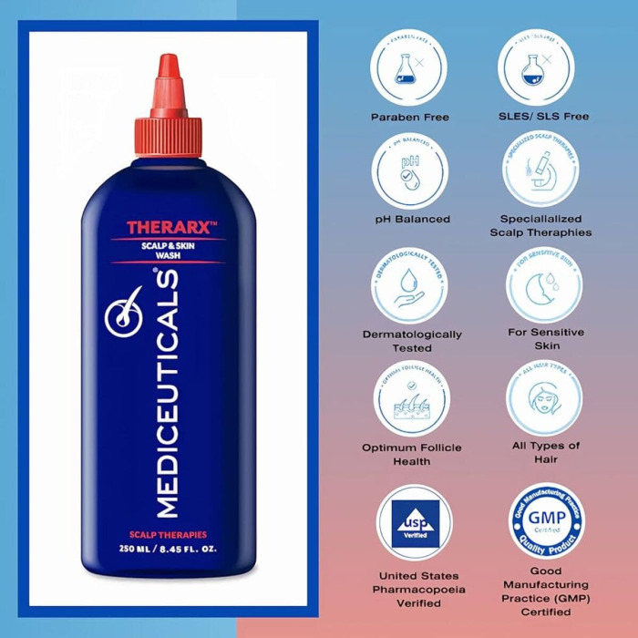 Очищающий Противовоспалительный Уход для Кожи Головы и Тела Mediceuticals Therarx Scalp & Skin Wash