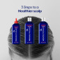 Набор для Сухой Кожи Головы Mediceuticals Dry Scalp Scalp Treatment Kit
