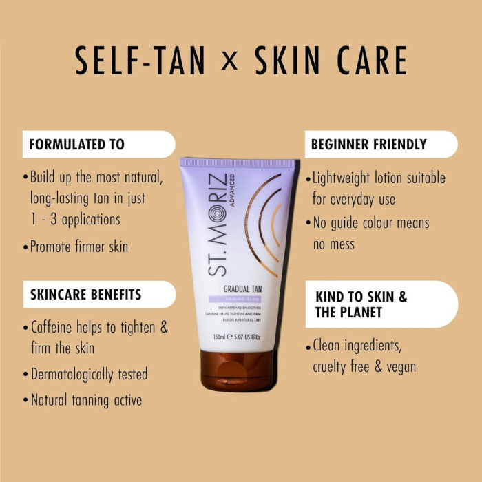 Лосьон для Улучшения Качества Кожи с Эффектом Автозагара St. Moriz Advanced Gradual Tan Firming Glow