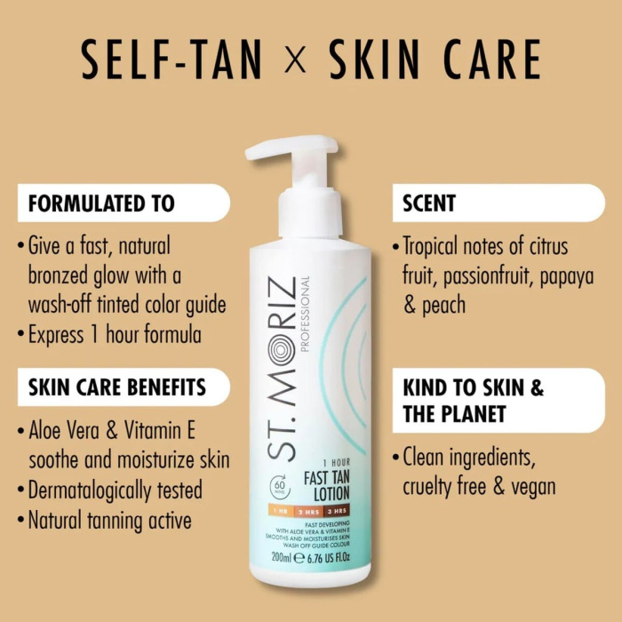 Автобронзат-Лосьон для Экспресс-Загара St. Moriz Professional 1 Hour Fast Tan Lotion