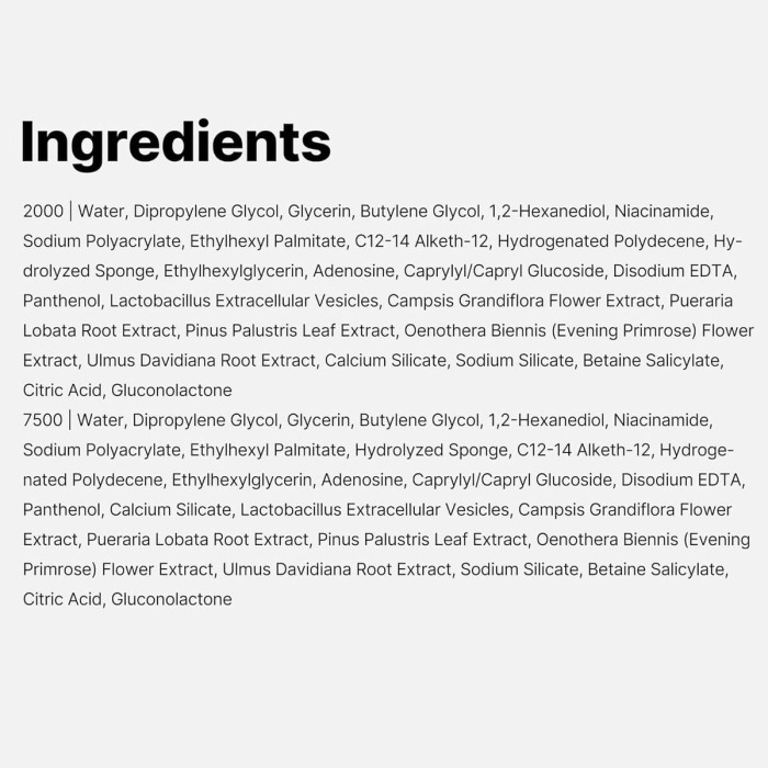 Интенсивная Сыворотка с Экзосомами и Спикулами для Сужения Пор Medicube One Day Exosome Shot Pore Ampoule 7500