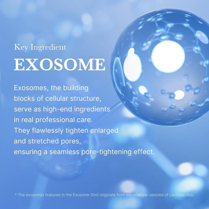 Интенсивная Сыворотка с Экзосомами и Спикулами для Сужения Пор Medicube One Day Exosome Shot Pore Ampoule 7500