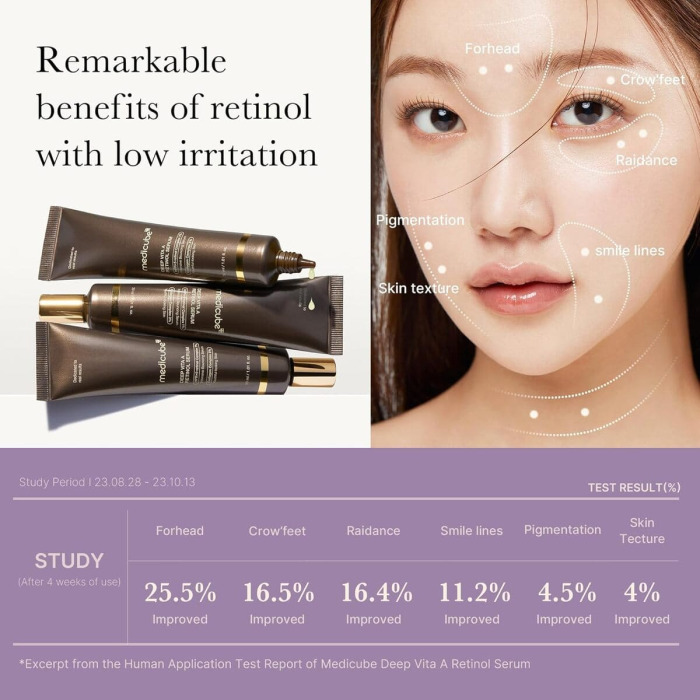 Антивозрастная Сыворотка с Ретинолом Medicube Deep Vita A Retinol Serum