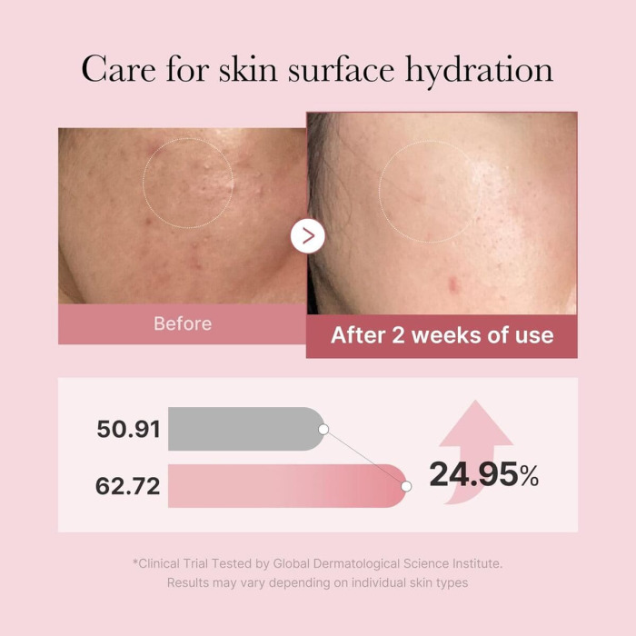 Сыворотка-Мист с Полинуклеотидами и Глутатионом для Сияния Кожи Medicube PDRN Pink Glutathione Serum Mist