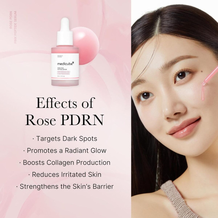 Восстанавливающая Сыворотка с Молекулами ДНК и Розовыми Пептидами Medicube PDRN Pink Peptide Serum
