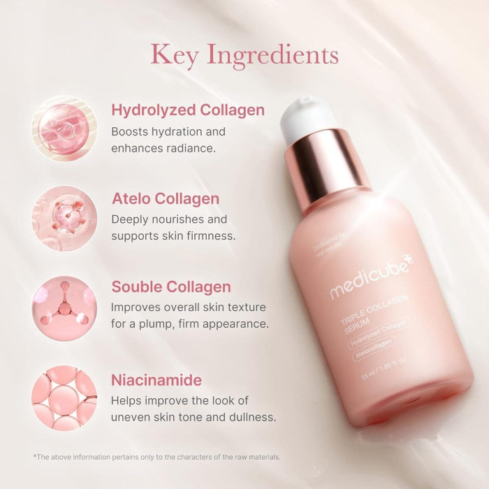 Сыворотка с Тройным Коллагеном Medicube Triple Collagen Serum 4.0