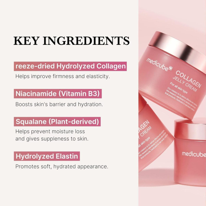 Легкий Крем с Коллагеном Medicube Collagen Jelly Cream