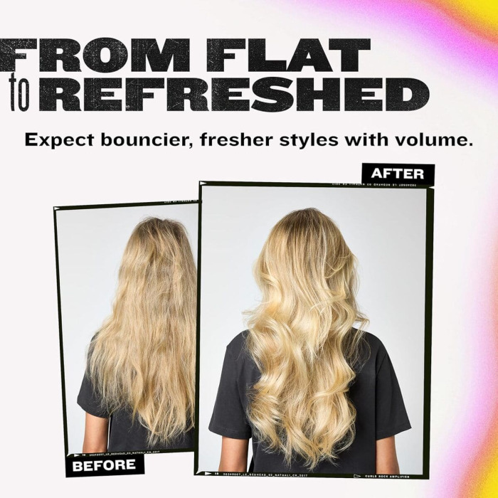 Сухой Шампунь TIGI Bed Head Oh Bee Hive Matte Dry Shampoo