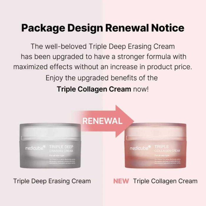 Увлажняющий Крем с Коллагеном и Гиалуроновой Кислотой Medicube Triple Collagen Cream 4.0