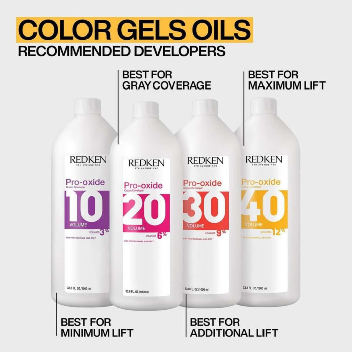 Крем-Проявитель Redken Pro-Oxide Cream Developer, 1000 мл