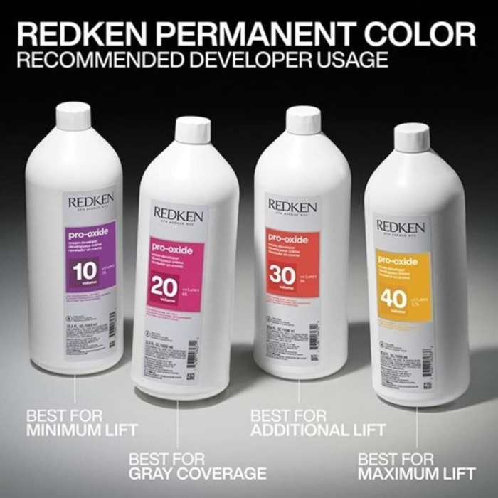 Крем-Проявитель Redken Pro-Oxide Cream Developer, 1000 мл