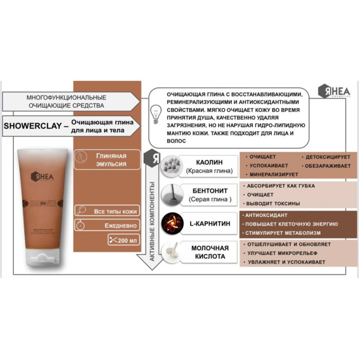 Очищающая Глина для Лица и Тела Rhea Cosmetics ShowerClay Face & Body Cleansing Clay