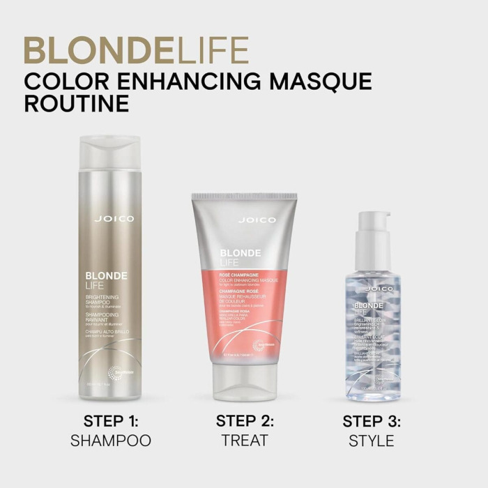 Маска для Улучшения Цвета Волос «Розовое Шампанское» Joico Blonde Life Color Enhancing Masque Rose Champagne