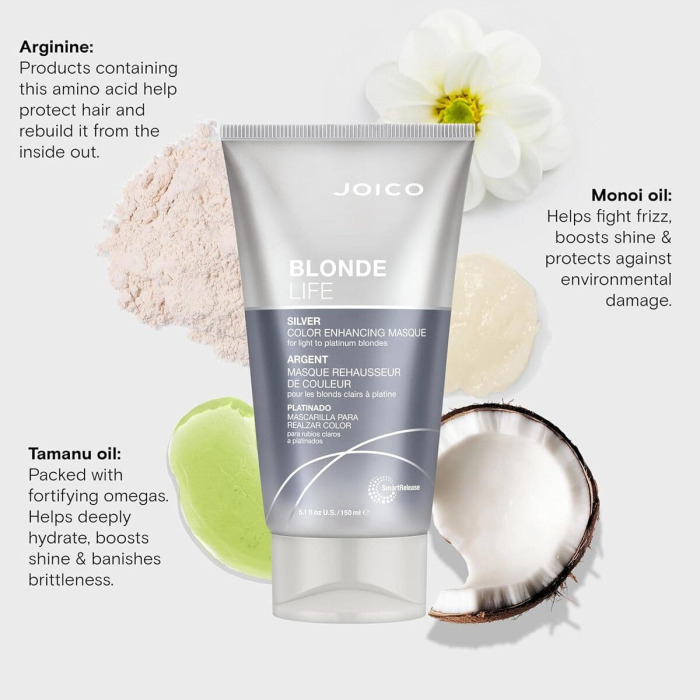 Маска для Улучшения Цвета Волос «Серебро» Joico Blonde Life Color Enhancing Masque Silver