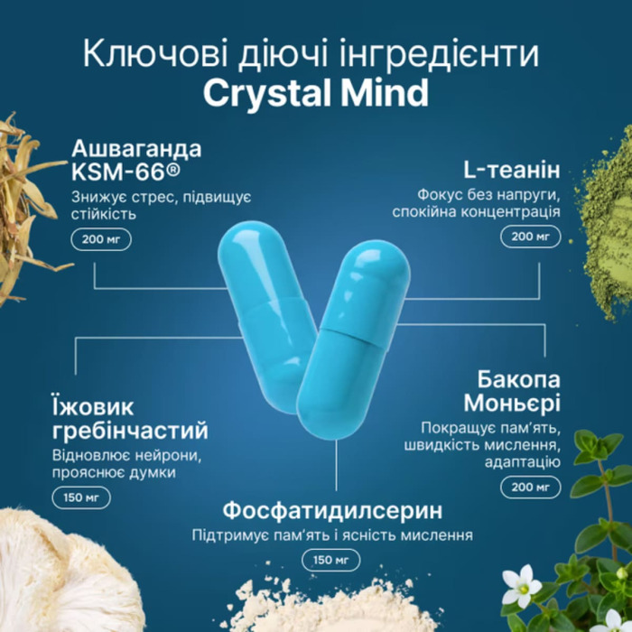 Добавка для Фокуса, Кристального Мышления, Когнитивной Выносливости, Памяти и Адаптации к Стрессу Perla Helsa Crystal Mind