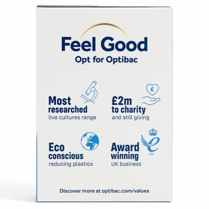 Пробиотик + Пребиотик на Каждый День Optibac Every Day