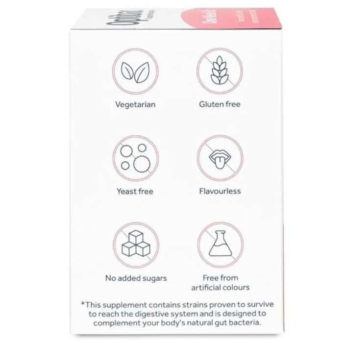 Пробиотик + Пребиотик при Вздутии Optibac One Week Flat