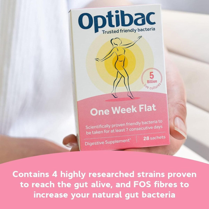 Пробиотик + Пребиотик при Вздутии Optibac One Week Flat