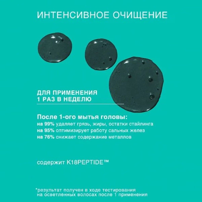 Детокс-Шампунь с Пептидом K18Peptide K18 Biomimetic Hairscience Peptide Prep Detox Shampoo