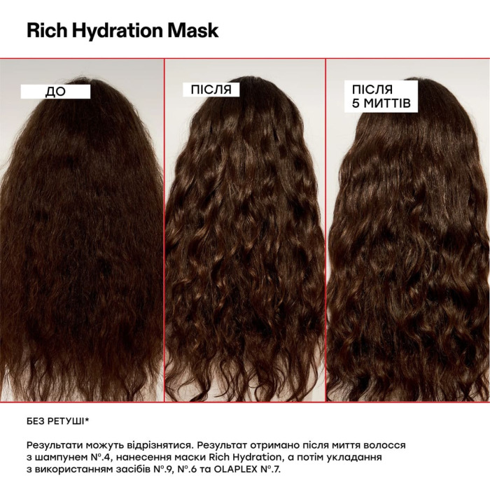 Интенсивная Маска для Волос «Глубинное Увлажнение» Olaplex Rich Hydratation Mask