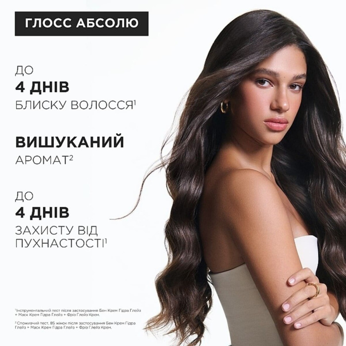 Кремовая Маска для Разглаживания Толстых, Непослушных Волос Kerastase Gloss Absolu Masque Creme Hydra-Glaze