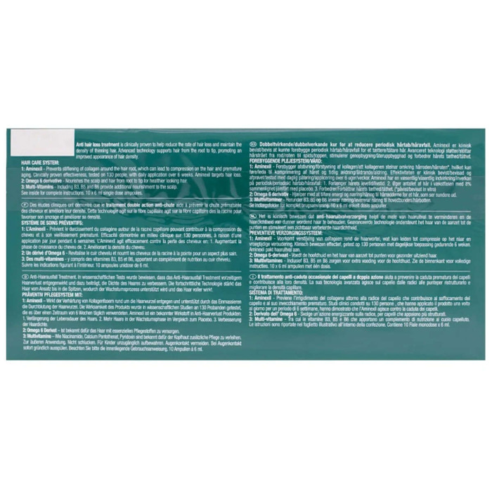 Средство с Аминексилом для Предотвращения Выпадения Волос Redken Anti-Hair Loss Intensive Treatment