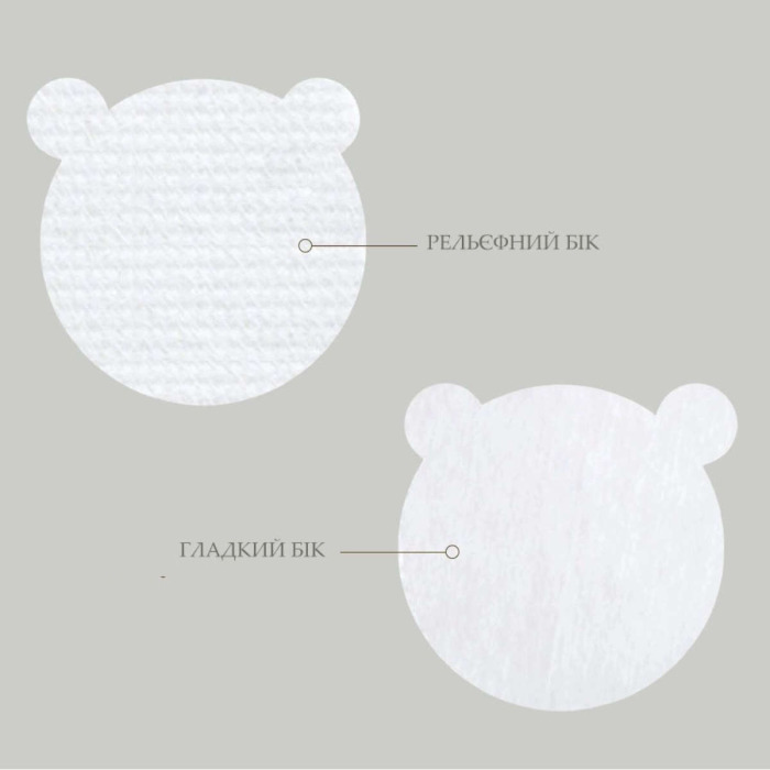 Мультикислотные Пилинг-Пэды AROCELL Pore Clear Pads