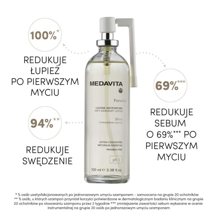 Лосьон-Спрей Против Перхоти Мгновенного Действия MEDAVITA Puroxine Anti-Dandruff Lotion