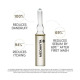 Лосьон-Концентрат Против Перхоти Мгновенного Действия MEDAVITA Puroxine Anti-Dandruff Lotion
