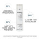 Себорегулирующий Шампунь для Частого Использования MEDAVITA Requilibre Sebum-Balancing Shampoo